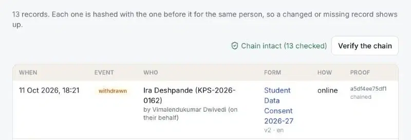 Consent log with Chain intact (13 checked) and a withdrawn event for Ira Deshpande