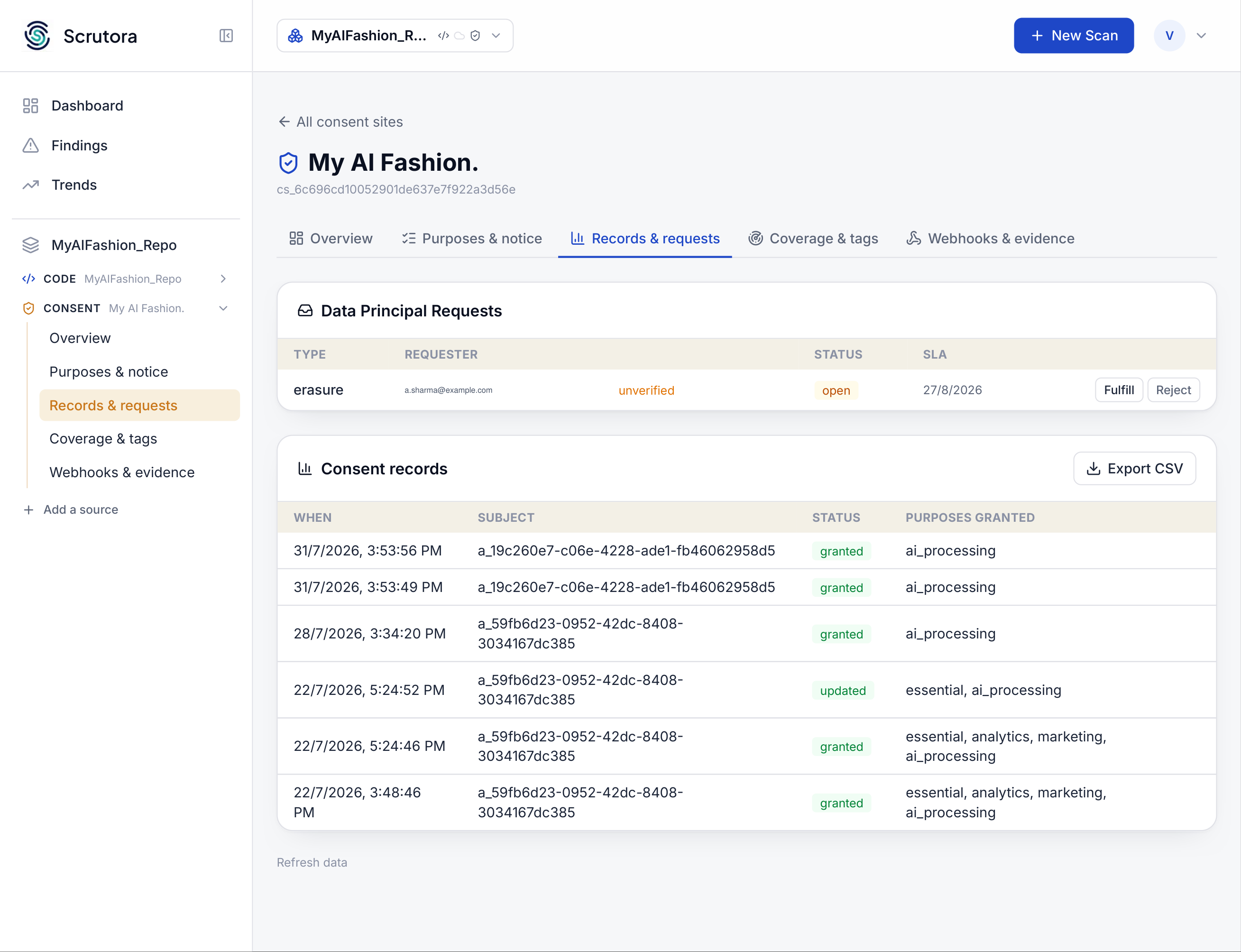 Records and requests: an open erasure request with an SLA date, above the consent record history showing purposes granted over time.