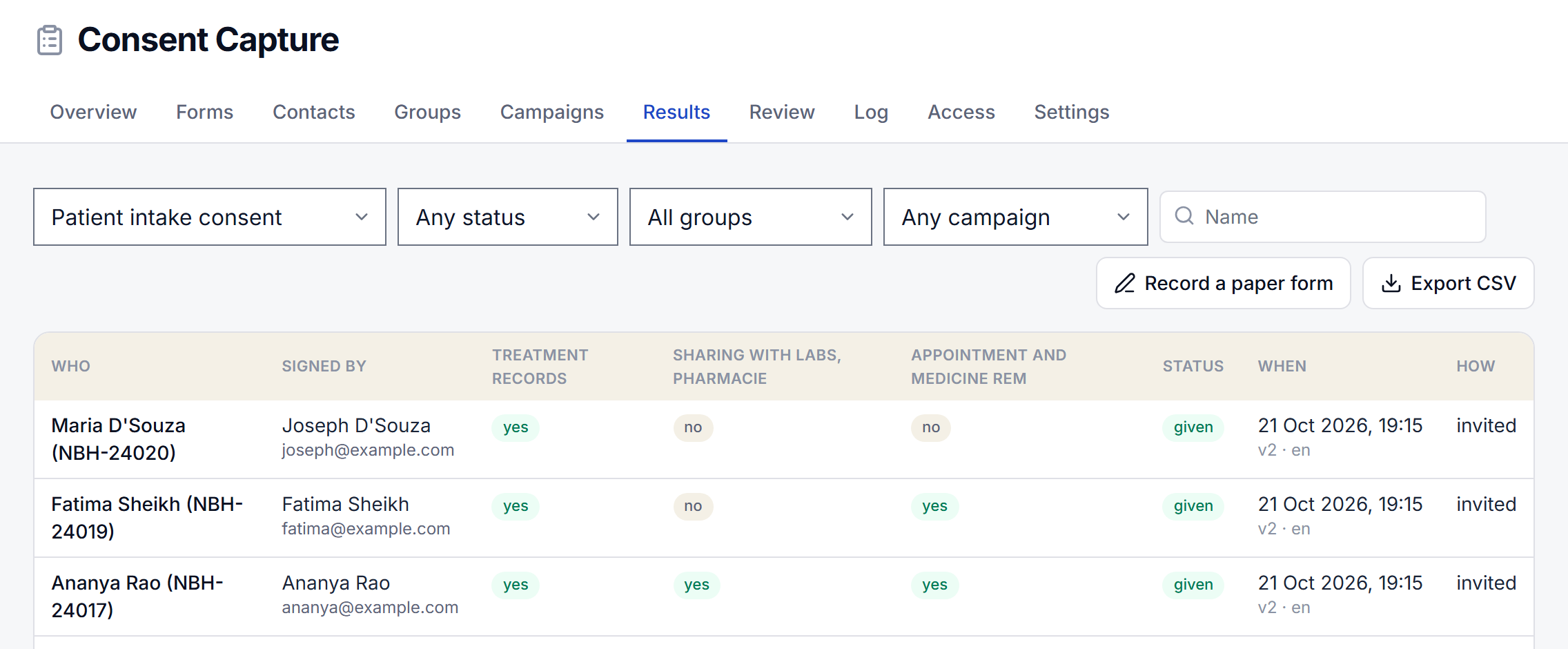 Results of the patient intake consent: three patients, who signed for each, their yes or no to treatment records, sharing and reminders, and when they answered.