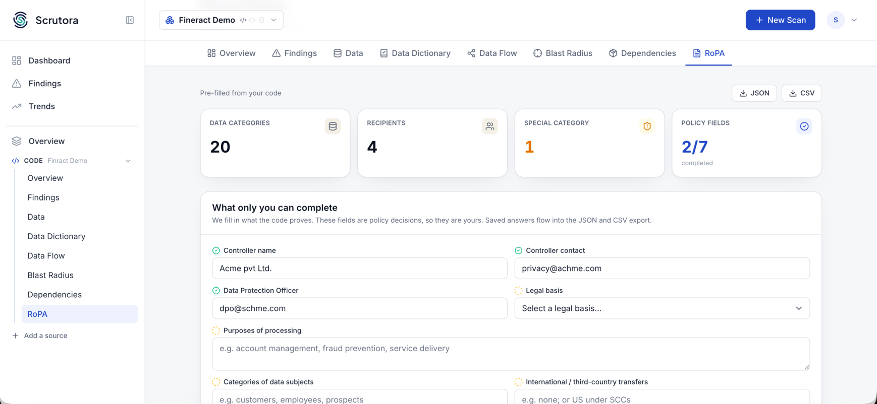 The Record of Processing overview with data categories, recipients, special-category count and policy field completion.